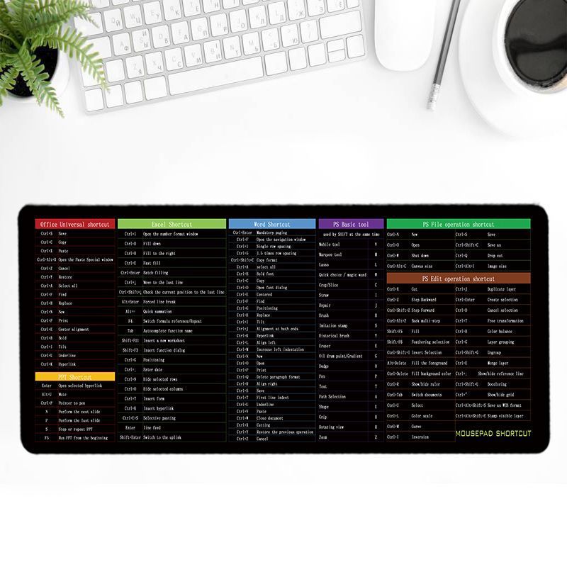 PC Office Shortcut Key Mouse Pad